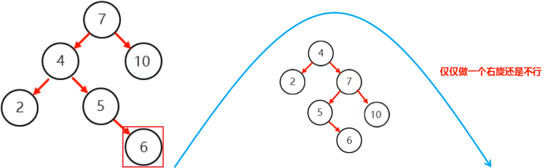 /images/java/JavaSE 进阶 (6) 集合/38.png